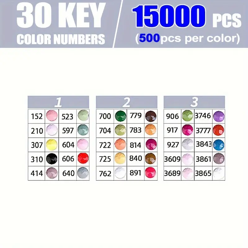 30 Kits de Pintura de Diamante - Nail Art Painting reseña y precio